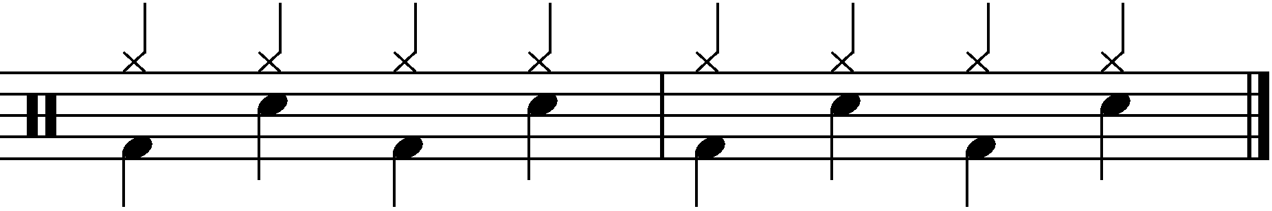 2 Bar Grooves - Example 1