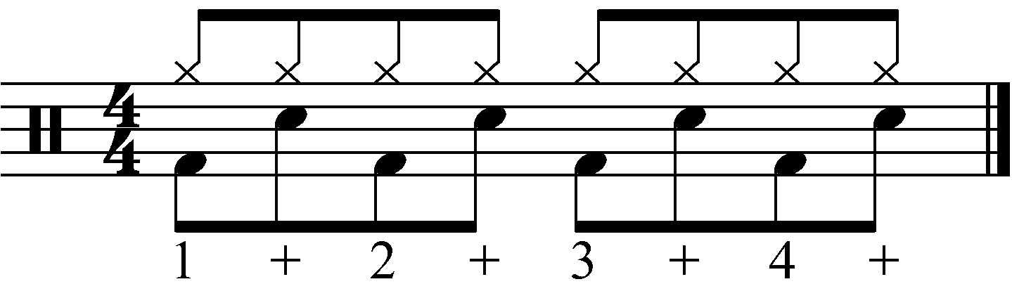 An example of a double time groove