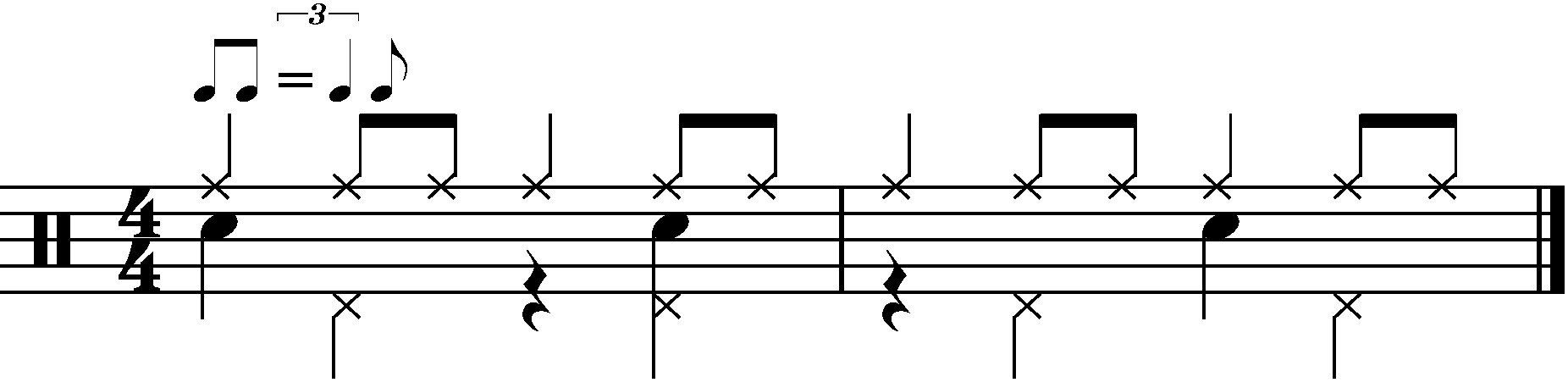 A basic jazz groove using quarter note snares