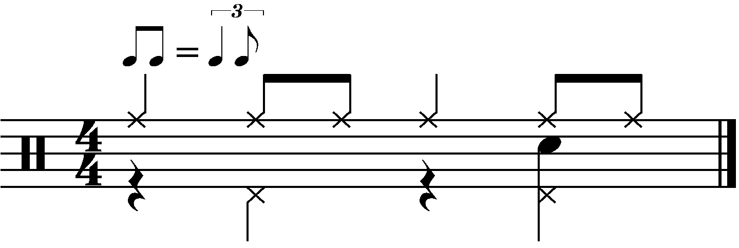 A basic jazz groove using quarter note snares
