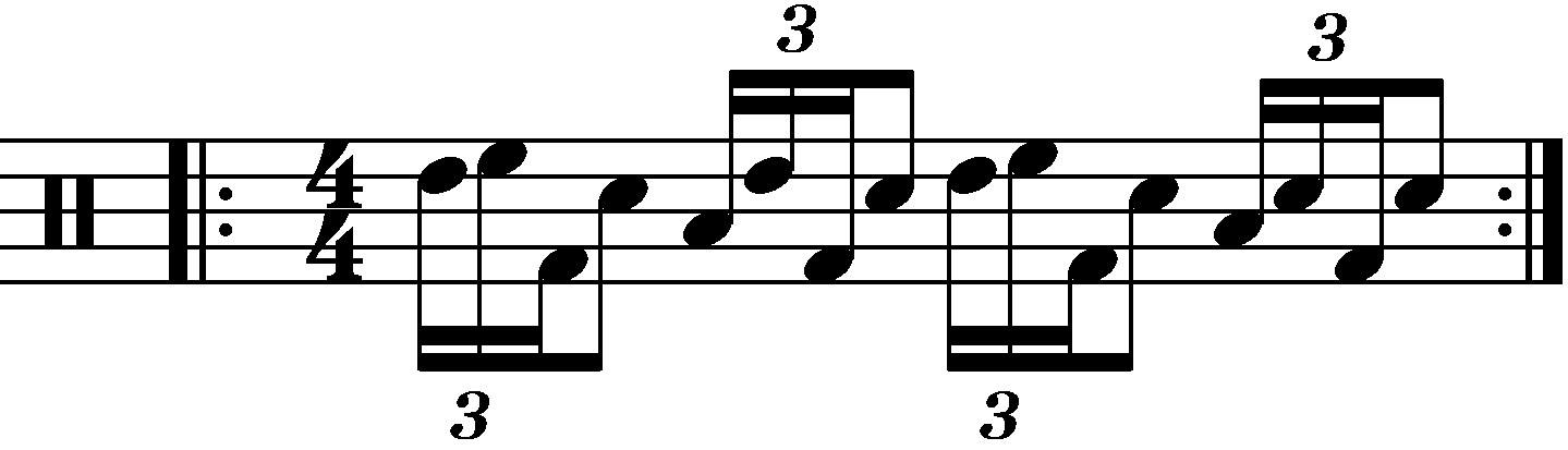 An orchestration on the basic pattern