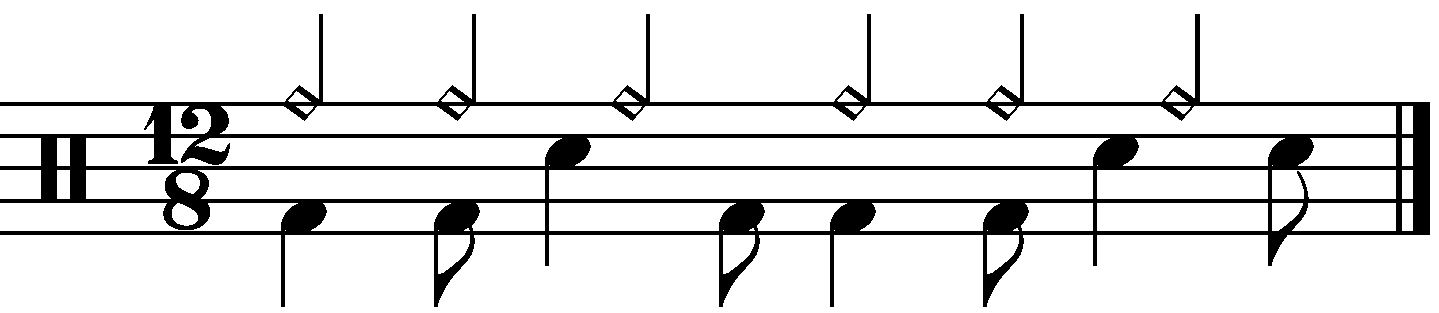 A 12/8 groove with crotchets on the right hand