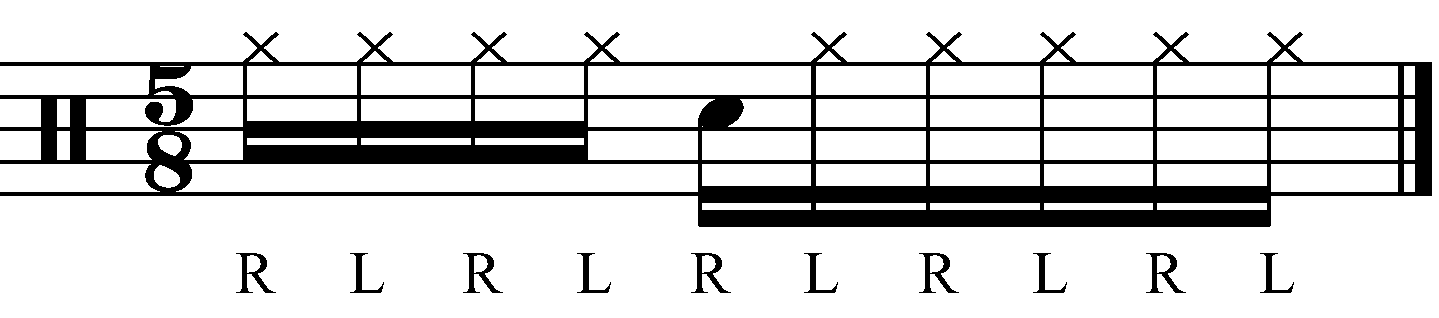 The simple version of the groove.