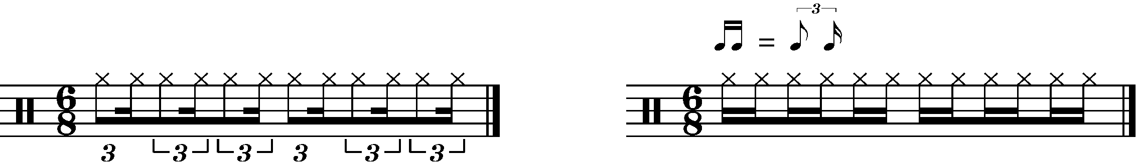The two forms of notation for grooves using this concept.