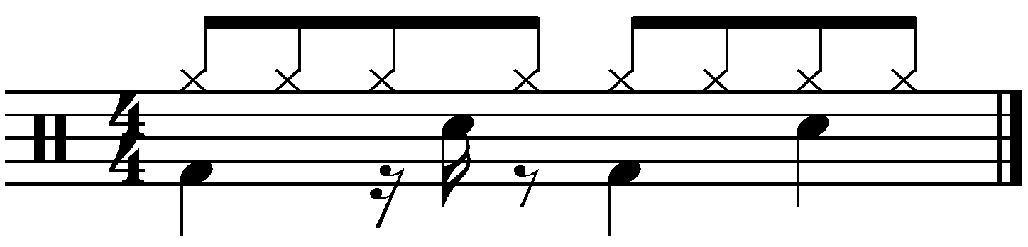 A simple groove where beat 2 has been displaced