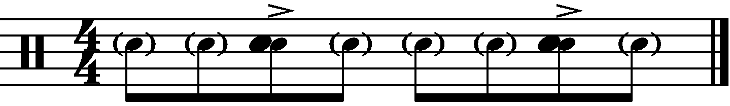 The hands for the common time version of this groove with brackets