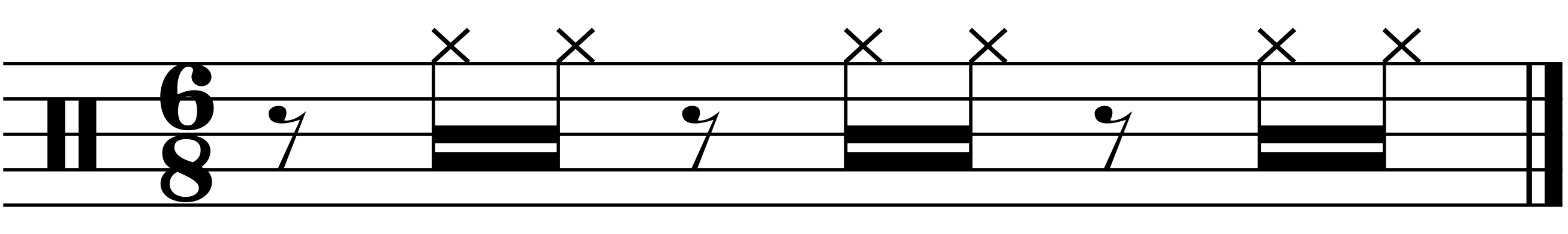 The basis for this groove