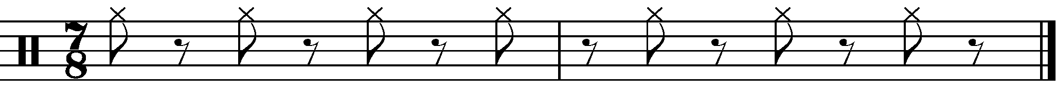 The base right hand rhythm for these grooves
