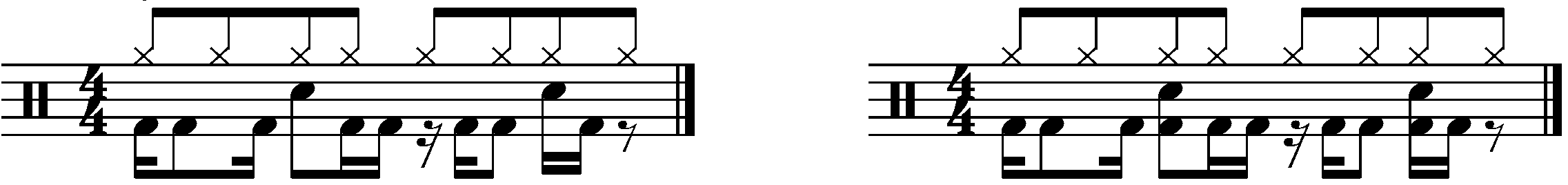 The rhythm applied to a common time groove