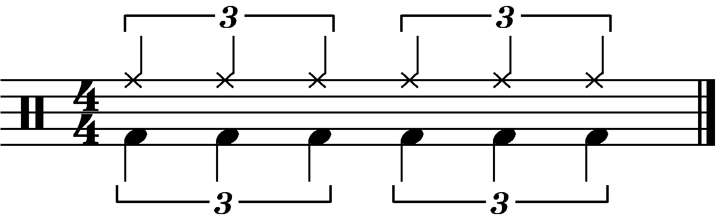 The base rhythm for this groove concept
