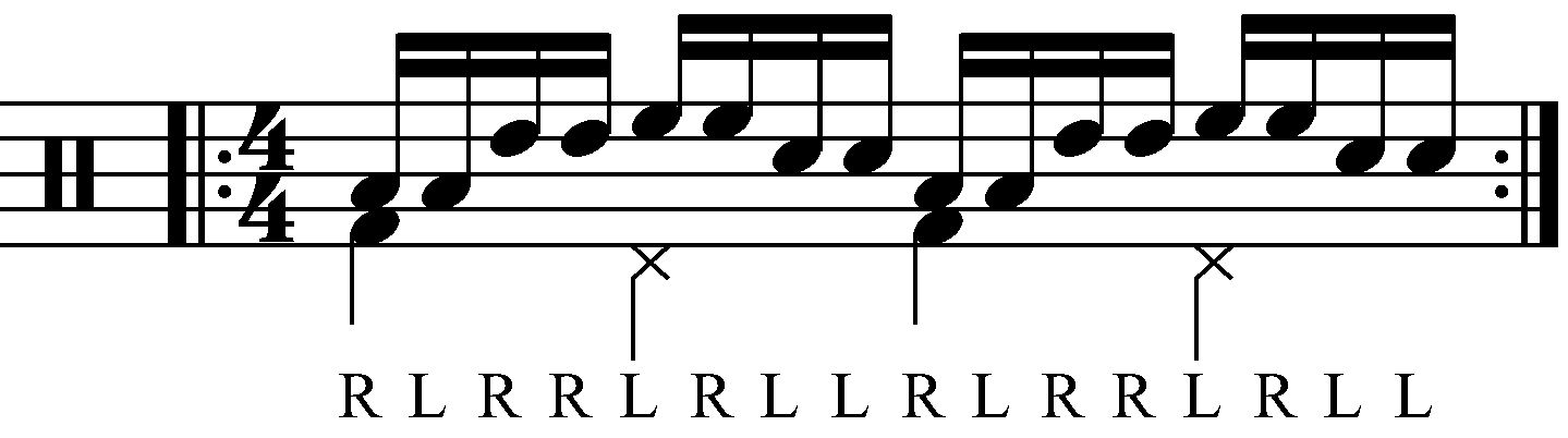 Standard paradiddle orchestrated in groups of two
