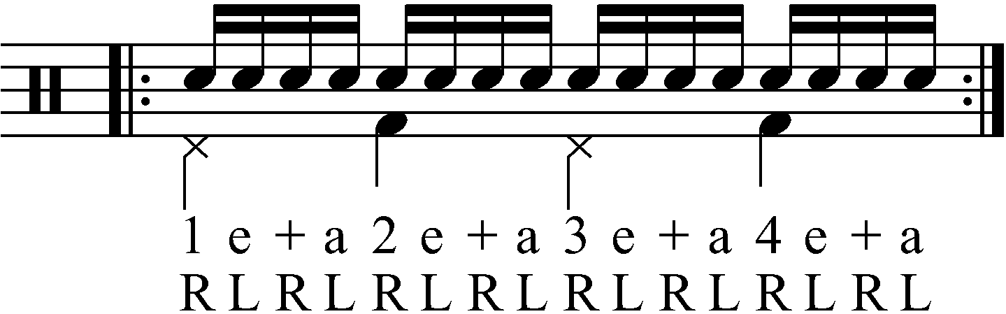 Adding feet to a single stroke roll as sixteenth notes.