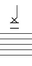 Drum Kit Notation For The China Cymbal