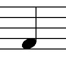 Standard Drum Kit Notation For The Kick Drum