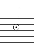 Notation For The Second Snare Drum