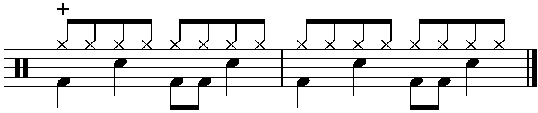 Examples of closed hi hat notation