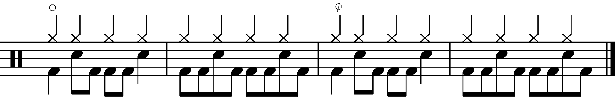 Examples of changing hi hat notation