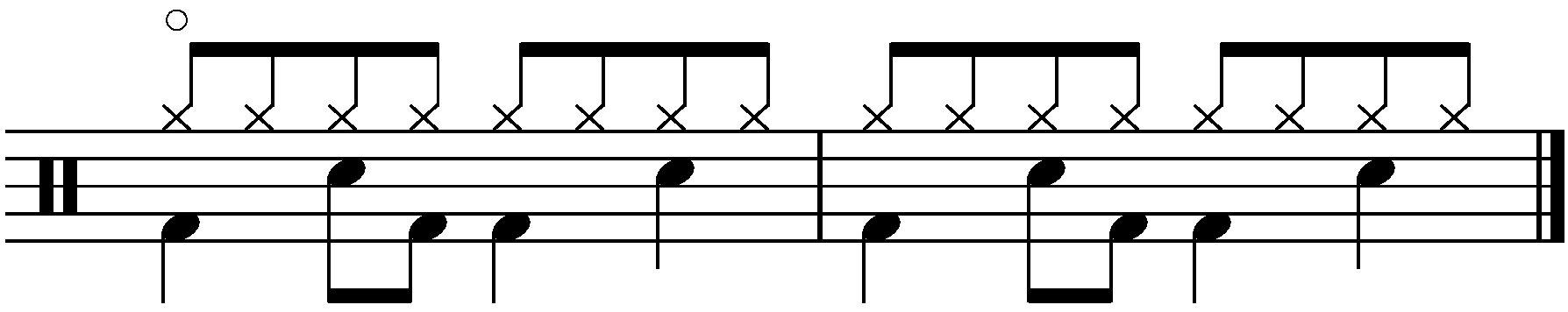 Examples of open hi hat notation