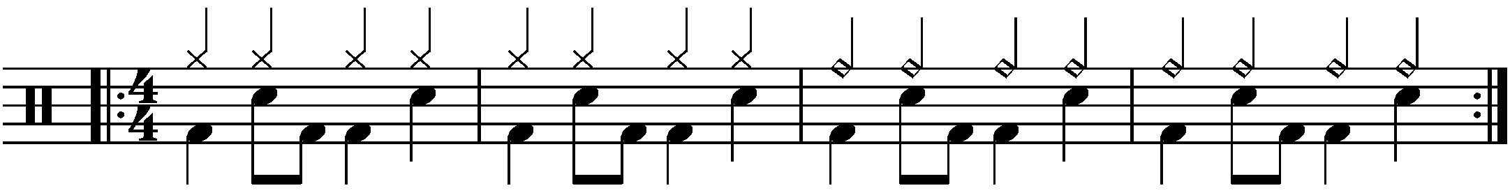 Rhythm of the first groove