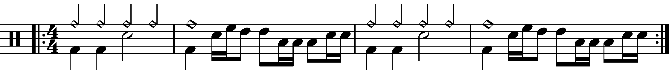 A repeated two bar phrase using simple rhythmic fills.