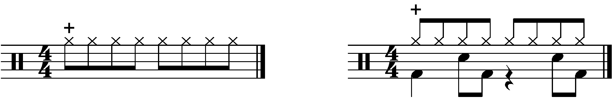 An example groove for this exercise