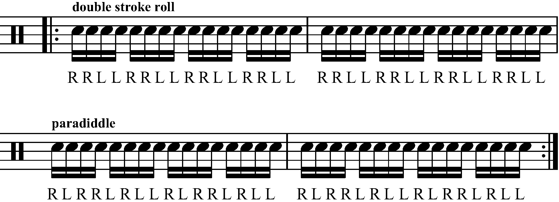 Doubles To Paradiddles As Sixteenth Notes