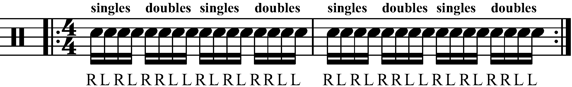 Singles To Doubles As Sixteenth Notes