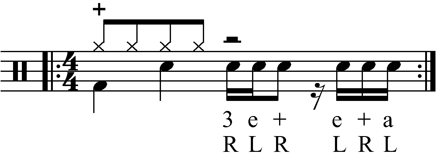 The rhythm for the fills within this lesson with a bit of groove
