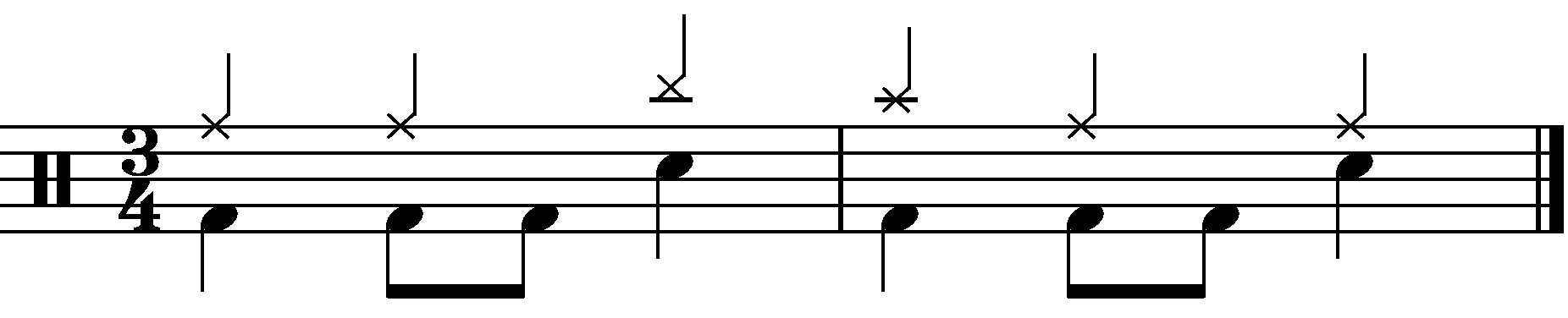 The concept applied to a 3/4 groove