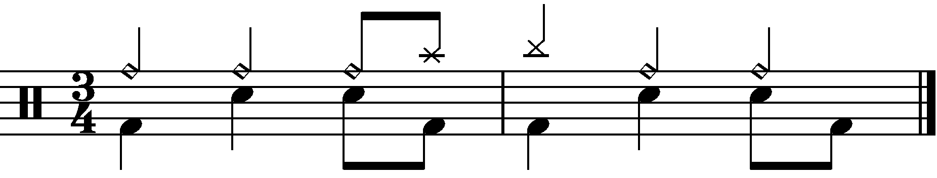 The concept applied to a 3/4 groove