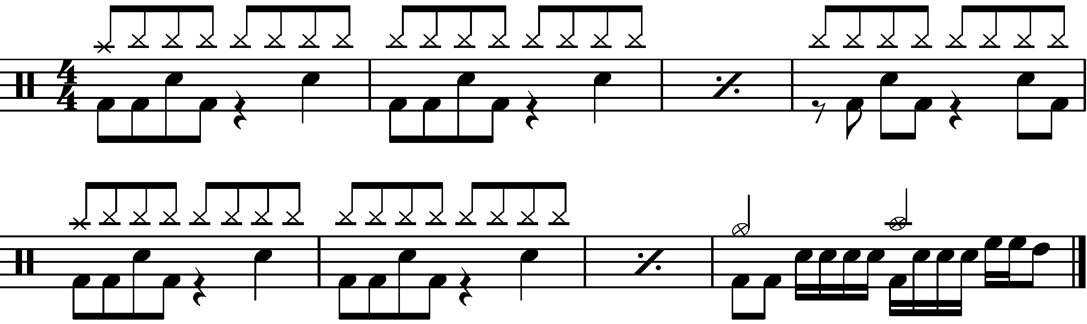 An eight bar pattern using groove based fills
