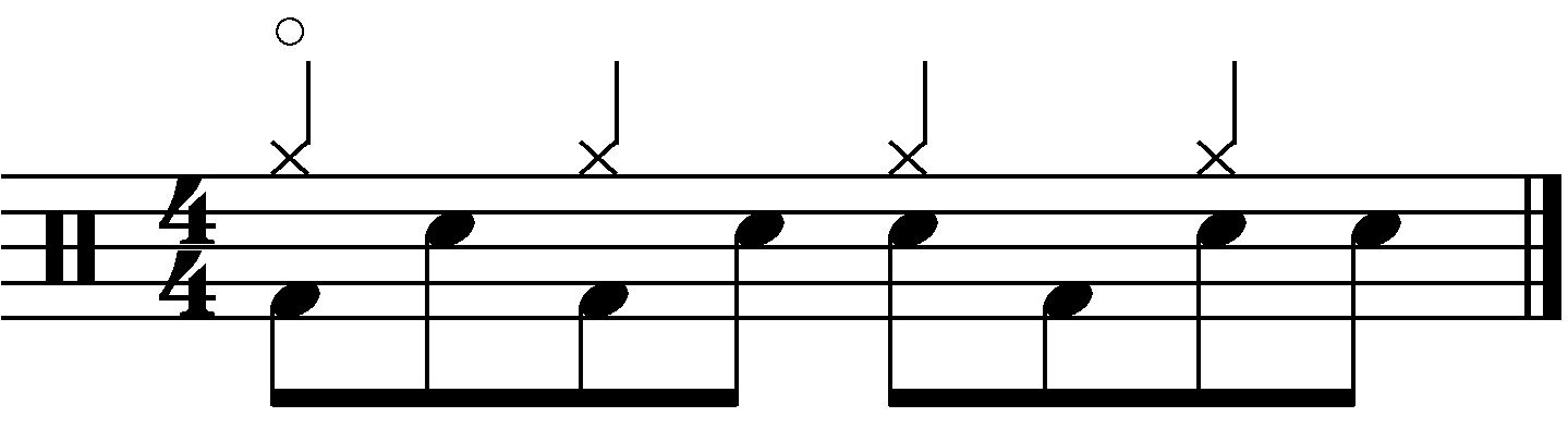 The first version of this groove with a quarter note right hand