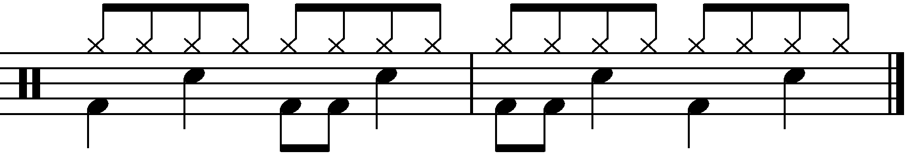 2 Bar Grooves - Example 2b