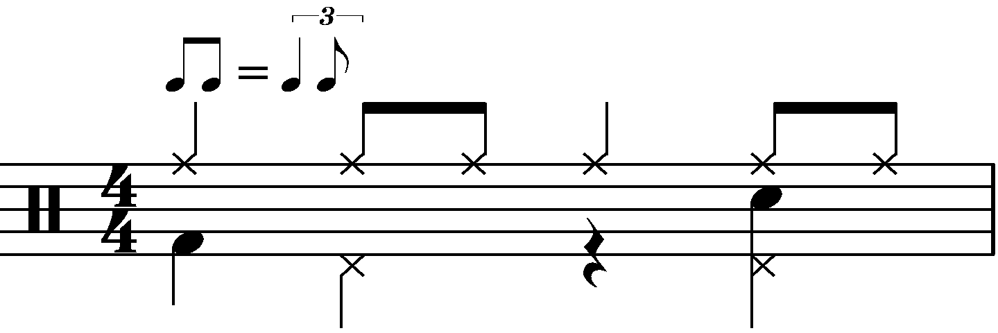 A basic jazz groove using quarter note kicks and snares