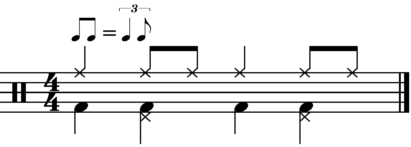 A basic jazz groove using quarter note kicks and snares
