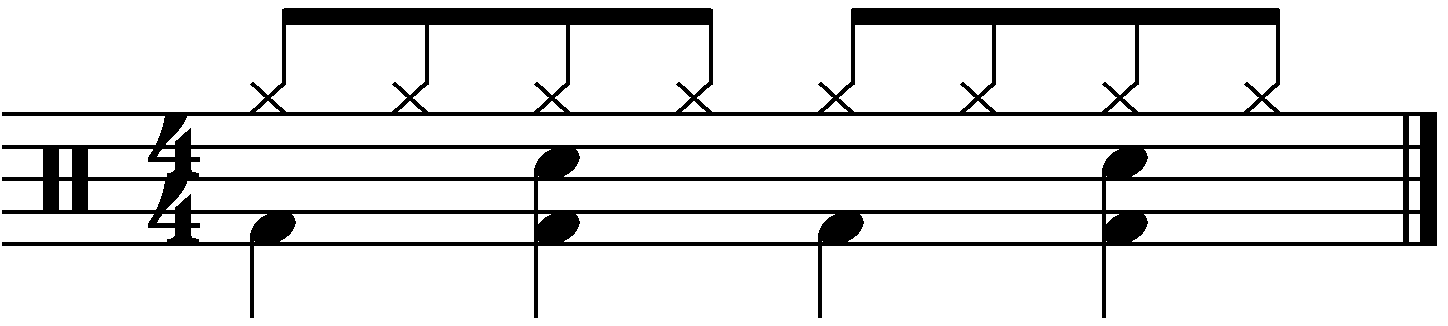 An four on the floor groove with eight note hi hats