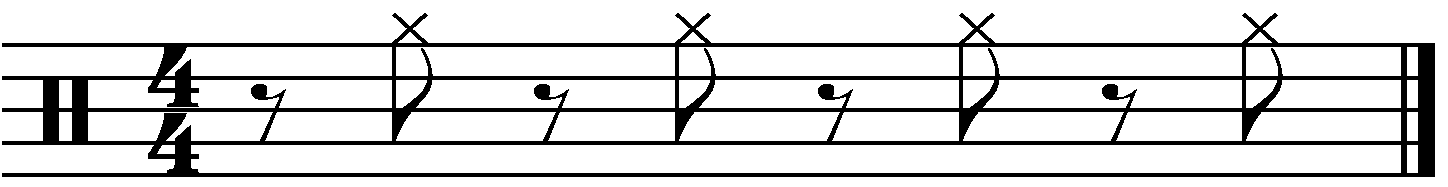 Offbeat eighth notes on the hi hat