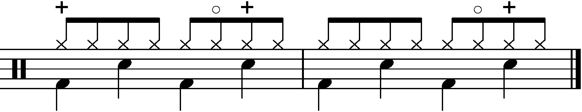 The Hi Hat Part for example 1 with groove added in