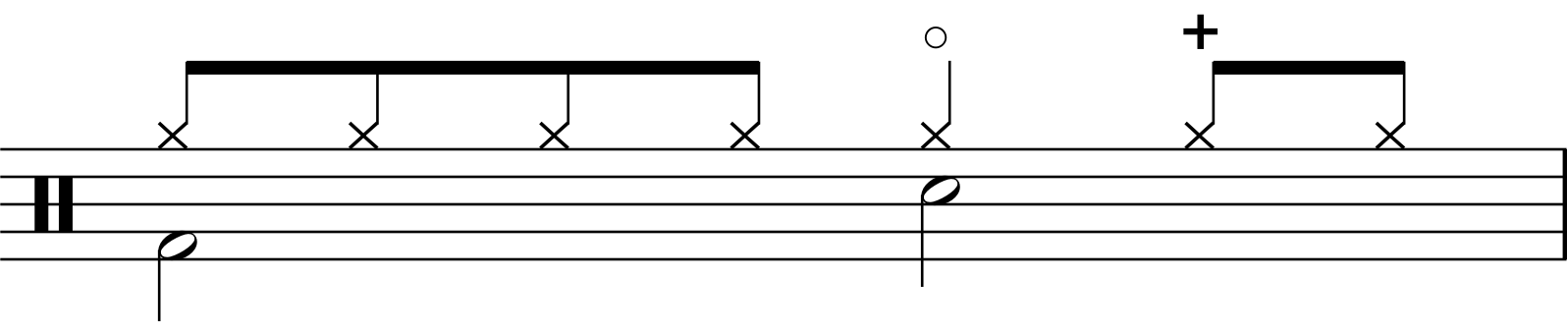 A half time groove with an open hi hat on count 3.