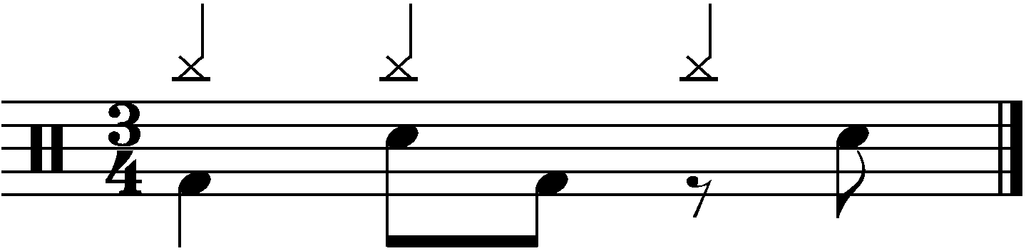A bar of 3/4 groove.