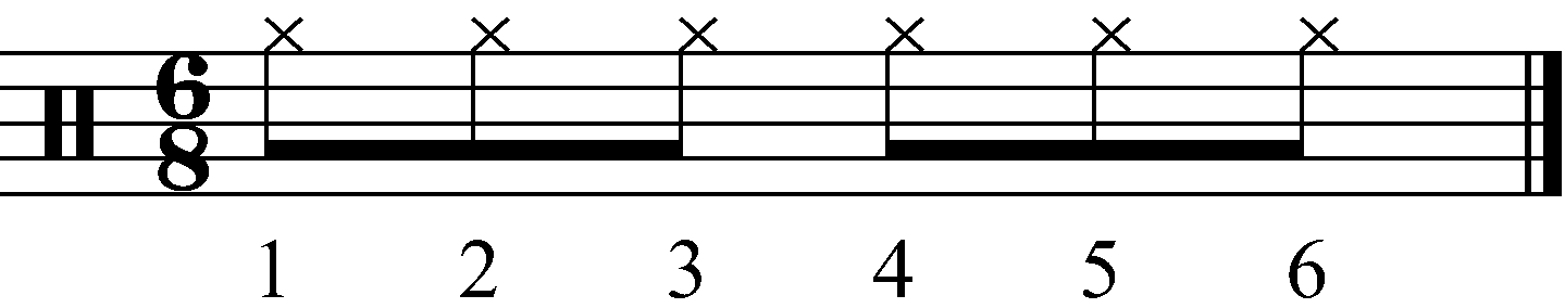 The right hand part for a bar of 6/8 with counting