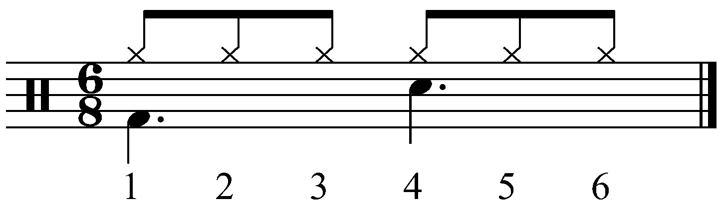 A simple 6/8 groove