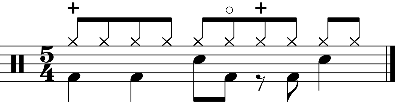 The Hi Hat Part for example 3 with groove added in