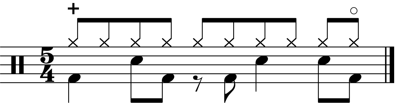 The Hi Hat Part for example 5 with groove added in