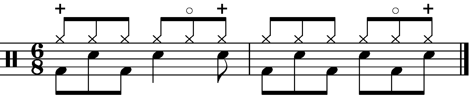 The Hi Hat Part for example 3 with groove added in