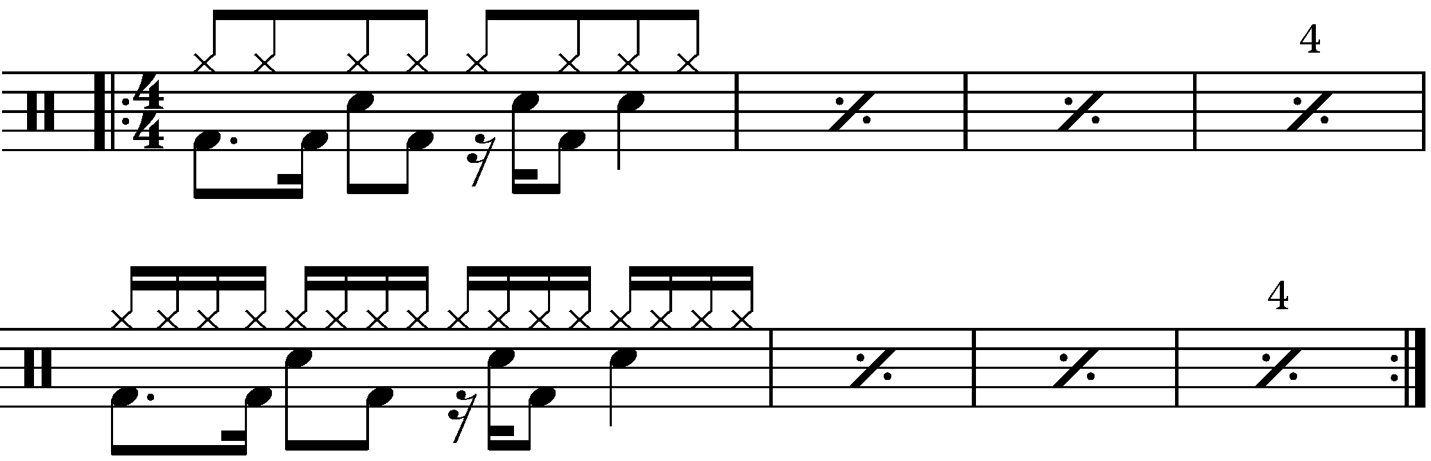 Changing the rhythm every four bars.