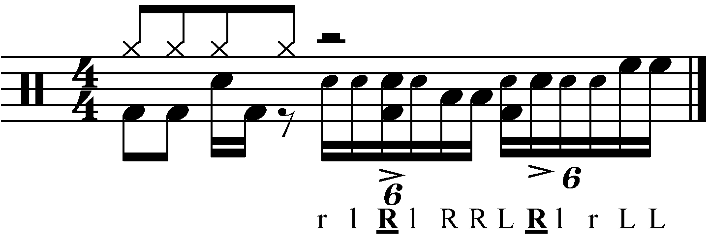 The fill with groove