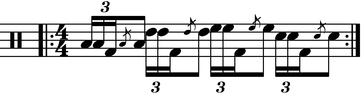 An orchestration on the basic pattern