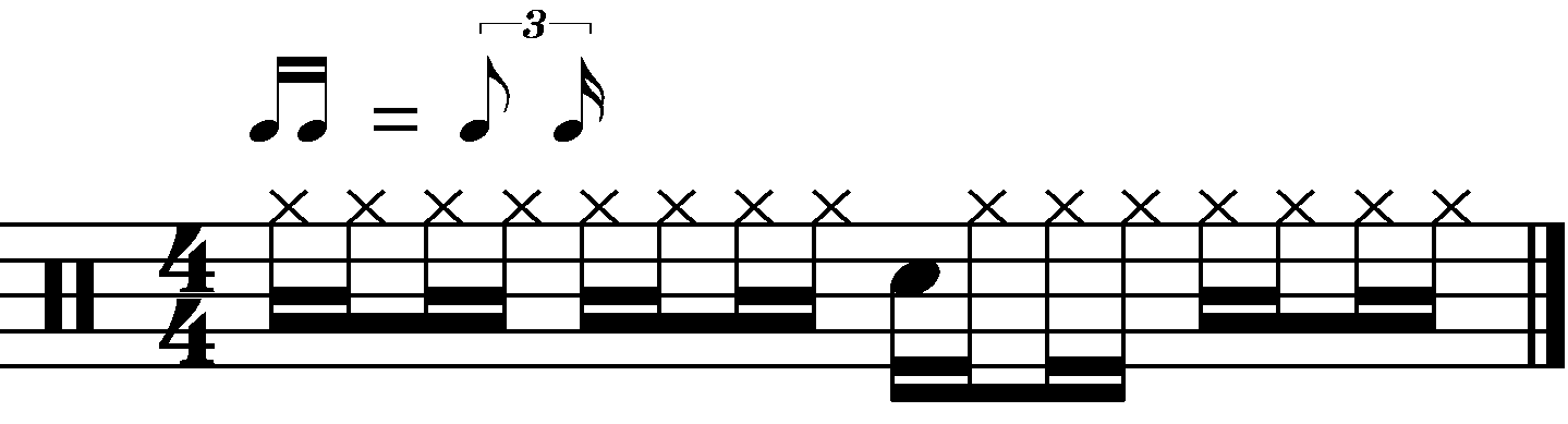 The hands for the common time version of this groove