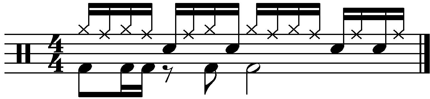 A 16 beat groove using the ride and hi hats